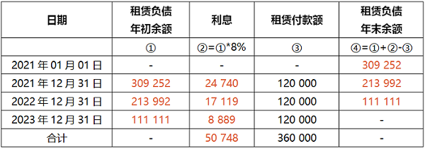 0616金年会研究表1.png