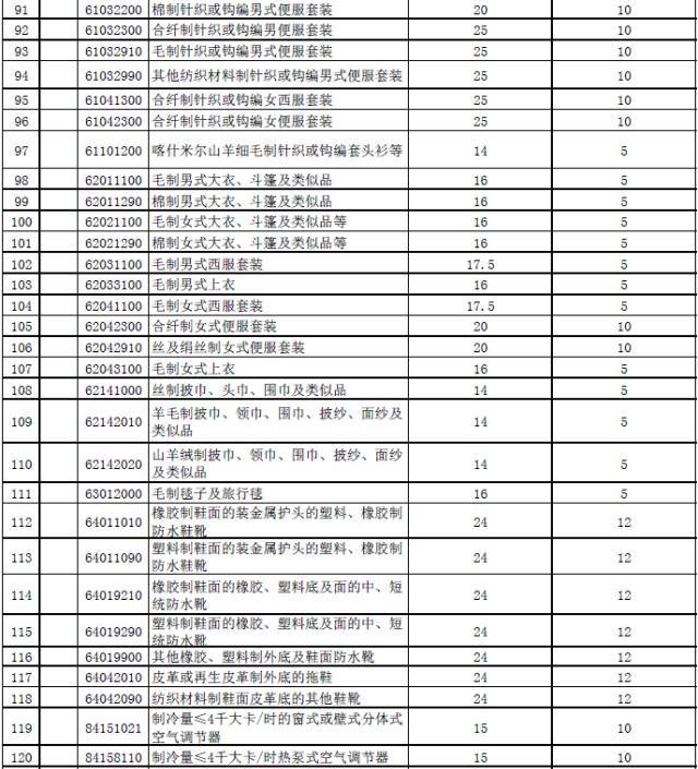 金年会(中国)官方网站 - 手机版APP下载