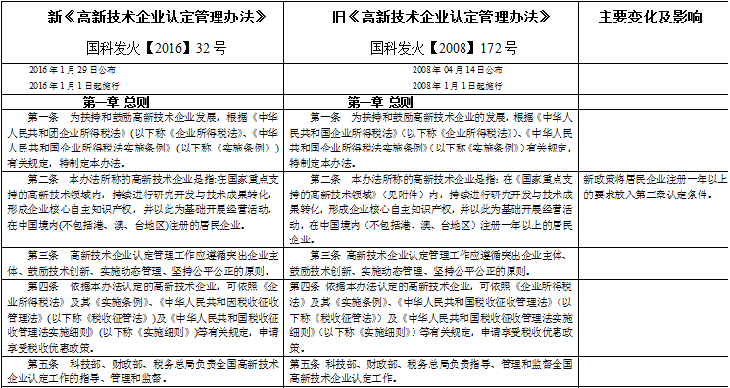 金年会(中国)官方网站 - 手机版APP下载