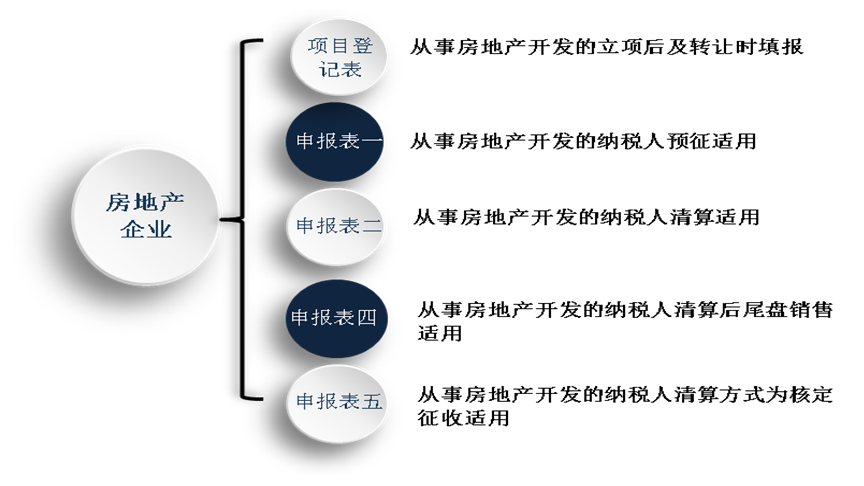 金年会(中国)官方网站 - 手机版APP下载