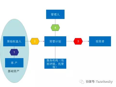 金年会(中国)官方网站 - 手机版APP下载