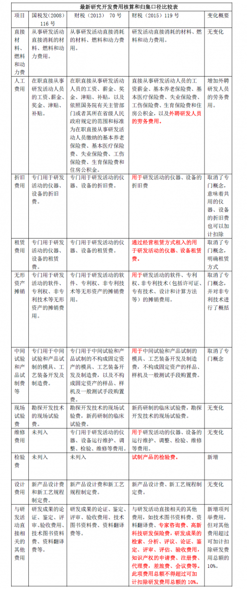 金年会(中国)官方网站 - 手机版APP下载