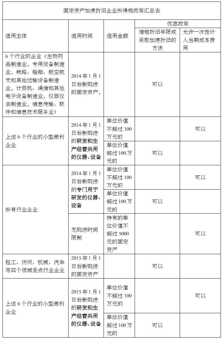 金年会(中国)官方网站 - 手机版APP下载