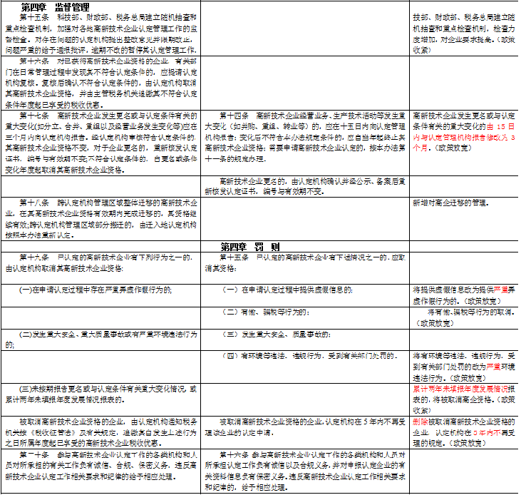 金年会(中国)官方网站 - 手机版APP下载