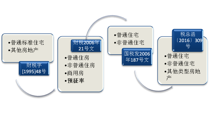 金年会(中国)官方网站 - 手机版APP下载