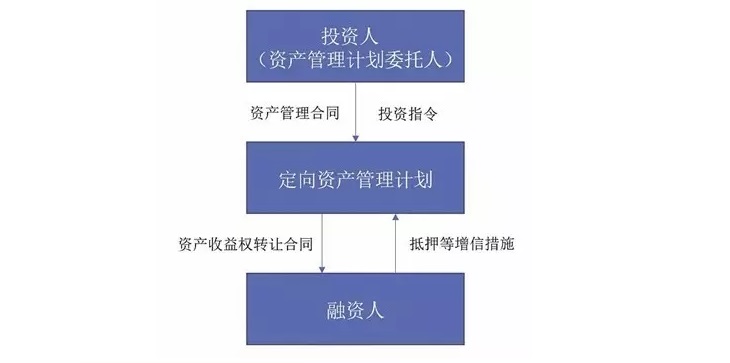 金年会(中国)官方网站 - 手机版APP下载