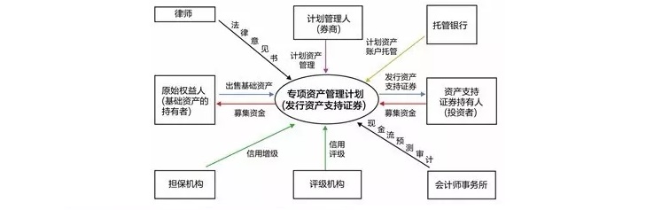 金年会(中国)官方网站 - 手机版APP下载