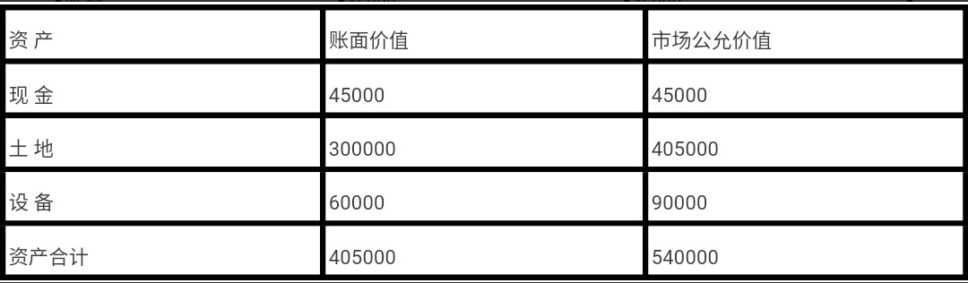 金年会(中国)官方网站 - 手机版APP下载