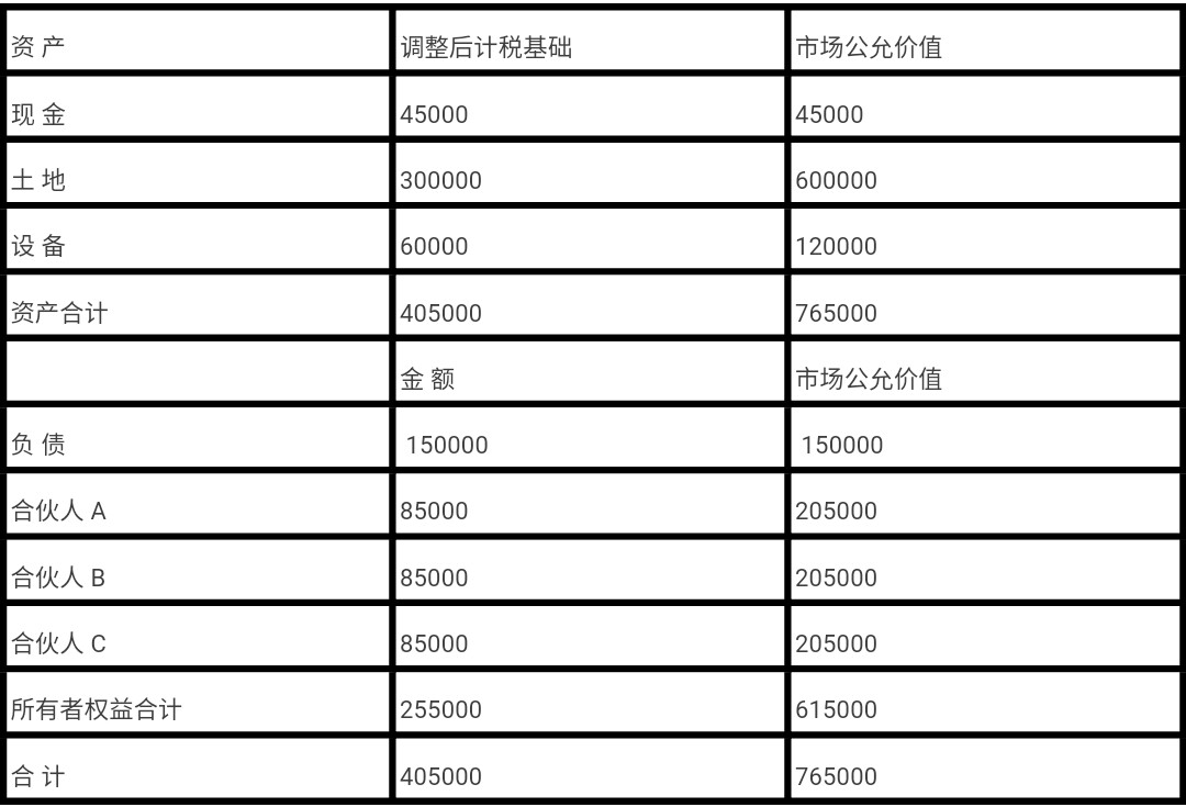 金年会(中国)官方网站 - 手机版APP下载