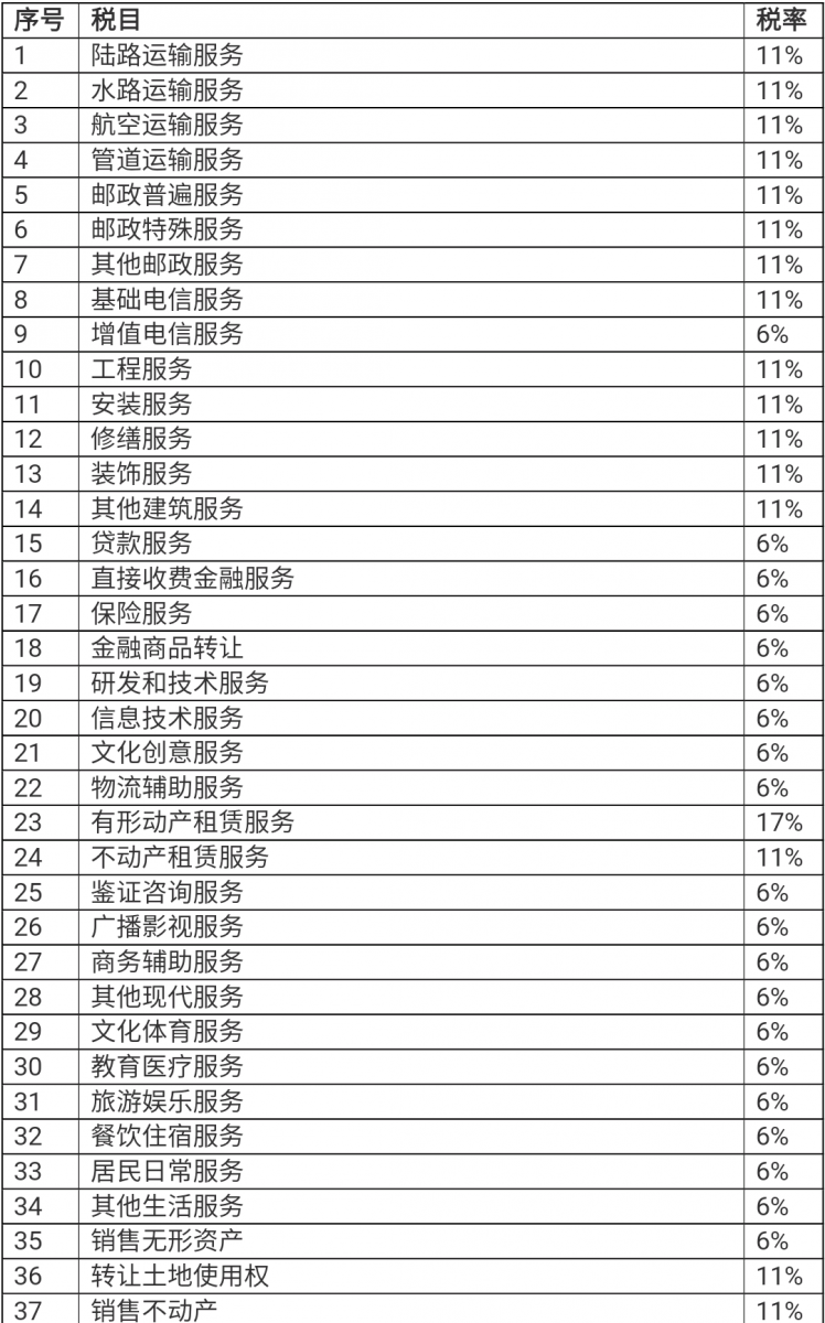 金年会(中国)官方网站 - 手机版APP下载