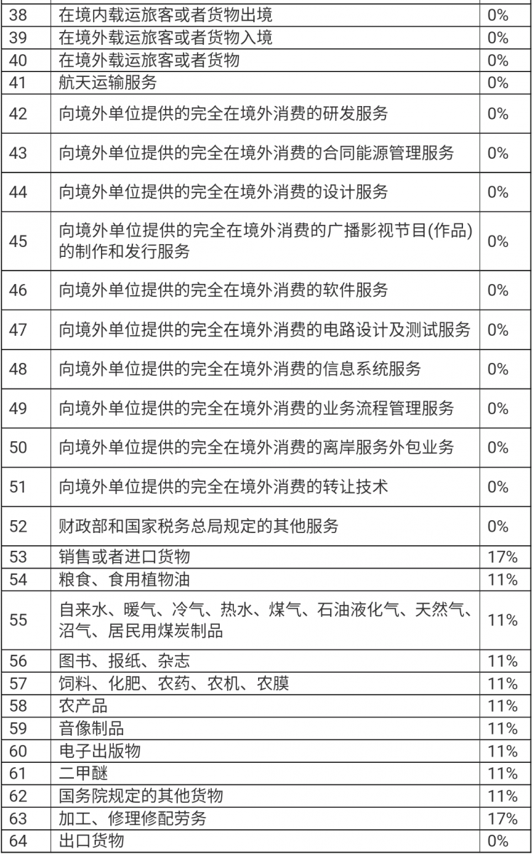 金年会(中国)官方网站 - 手机版APP下载