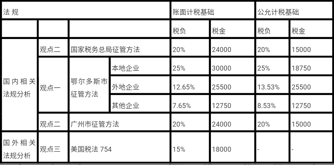 金年会(中国)官方网站 - 手机版APP下载