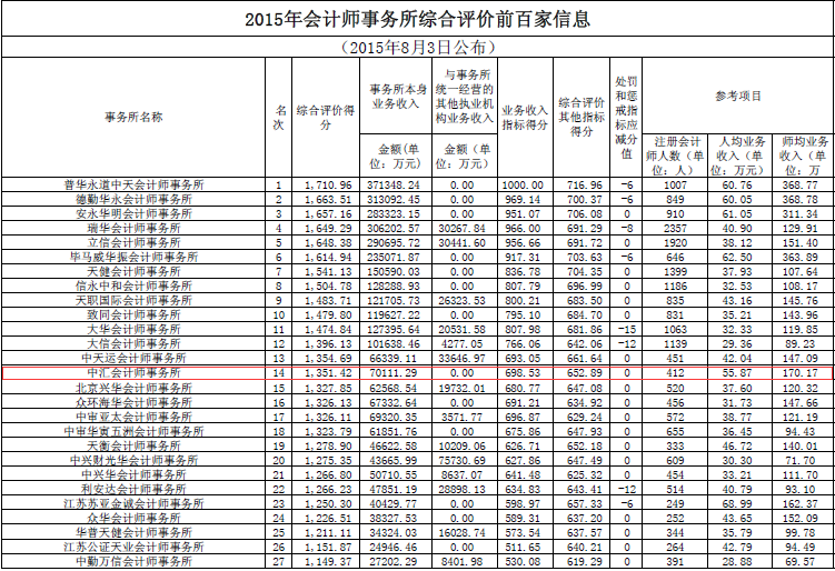 金年会(中国)官方网站 - 手机版APP下载