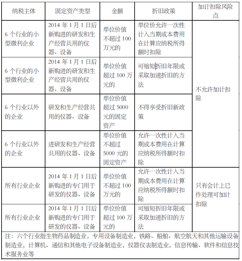 金年会(中国)官方网站 - 手机版APP下载